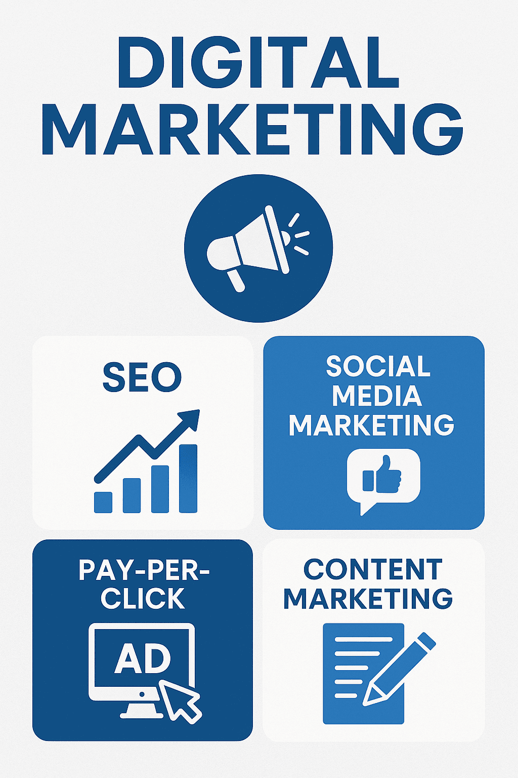 Digital Marketing Agency in Sonipat