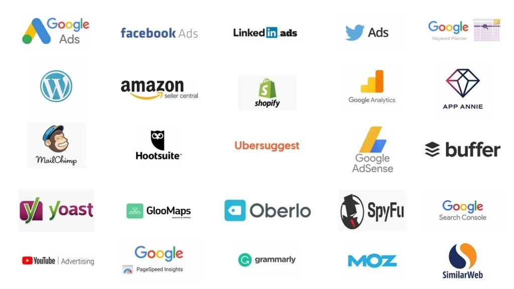 Digital marketing Agency in india